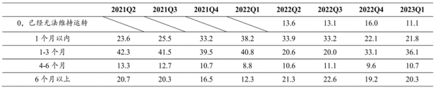 30B1E9EADAD7287D8509E94BF17_D308F18C_4D4CE