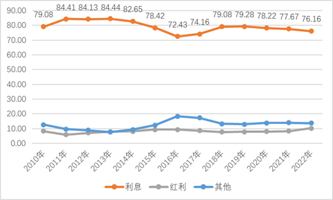 71954ADD3AA8AAE1B3C663AFA30_25ABAB27_AC0C