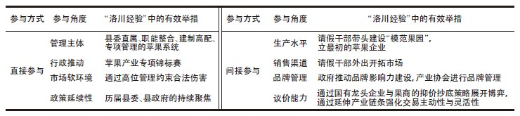 手机屏幕截图形貌已自动天生