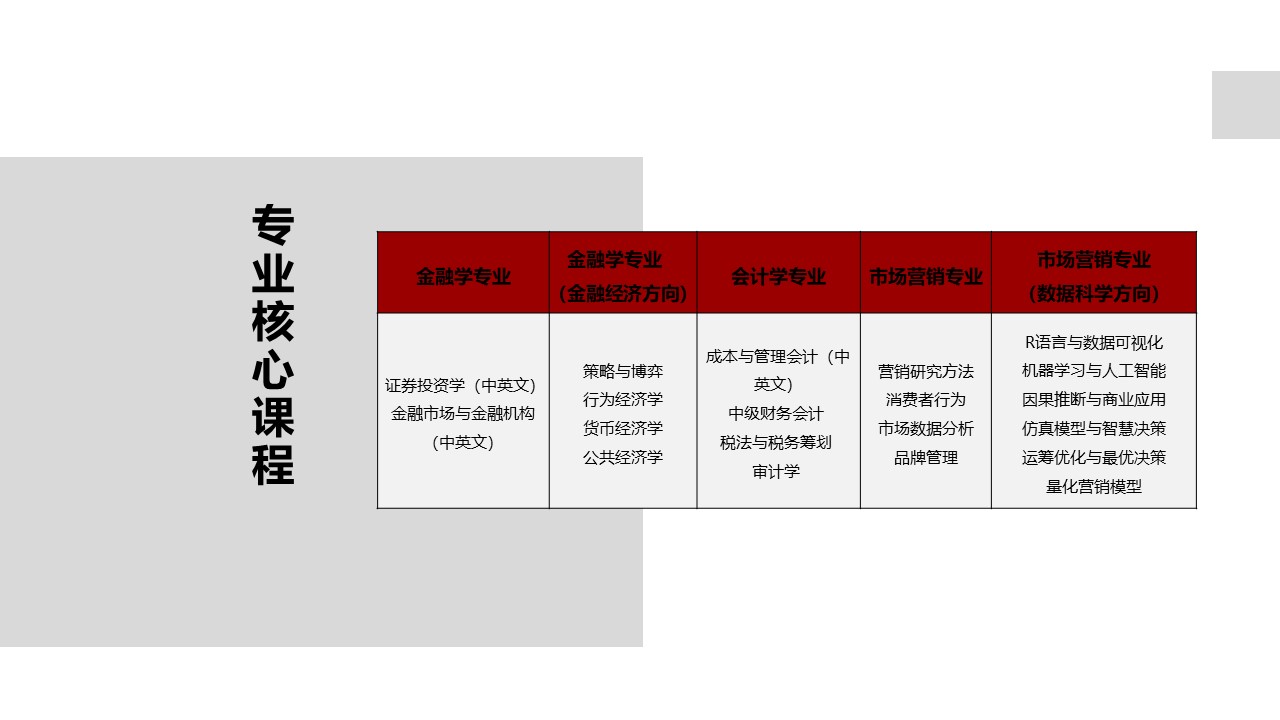 中国·388vip太阳集团(Macau))有限公司-官方网站