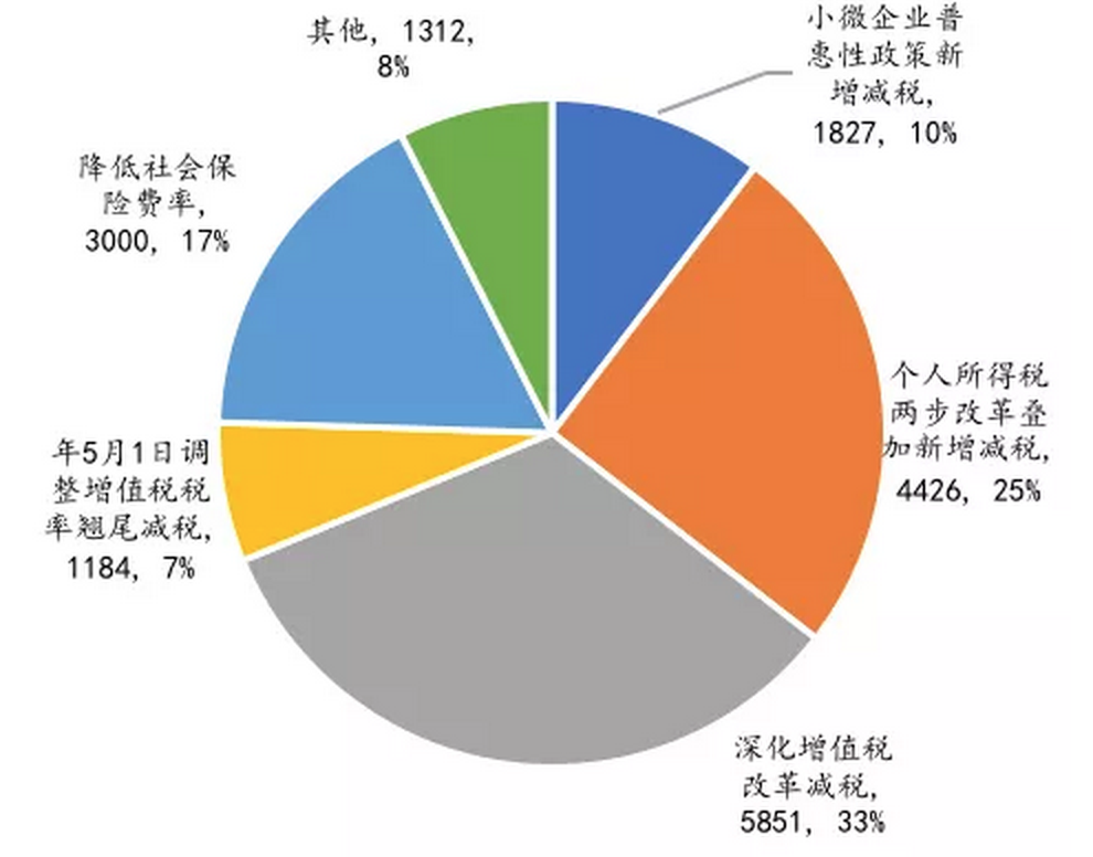 中国·388vip太阳集团(Macau))有限公司-官方网站