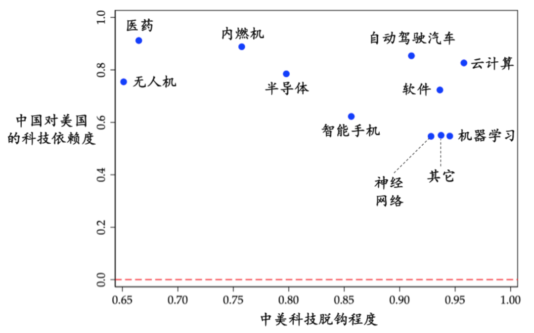 中国·388vip太阳集团(Macau))有限公司-官方网站