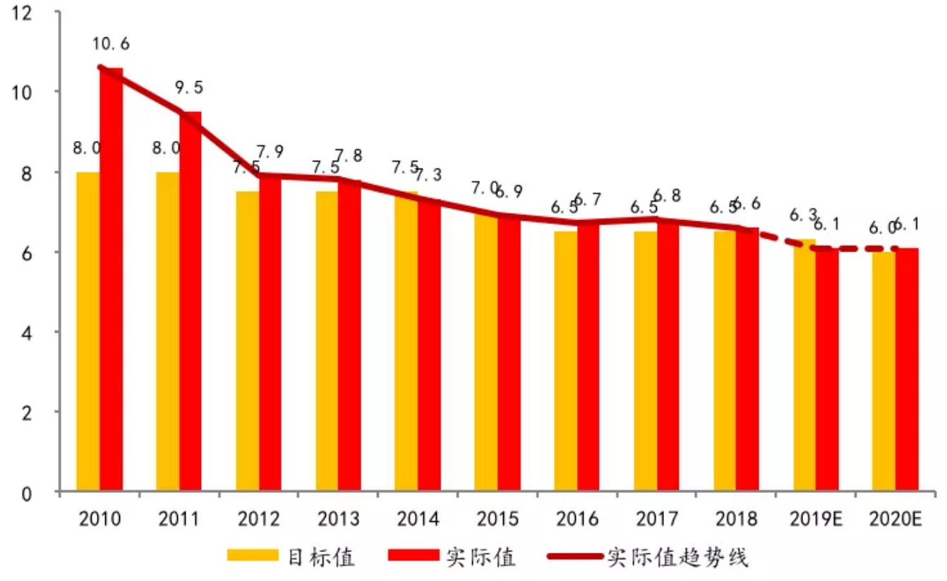 中国·388vip太阳集团(Macau))有限公司-官方网站