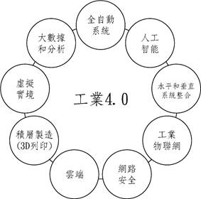 中国·388vip太阳集团(Macau))有限公司-官方网站